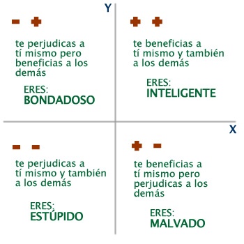 20071028161312-estupidez.jpg
